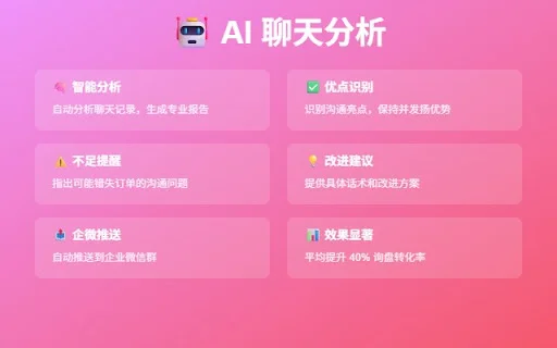 Alibaba WmXia Assistant ڈاؤن لوڈ کریں – علی بابا انٹرنیشنل ٹریڈ کے لیے بہترین AI ٹول - Screenshot 2
