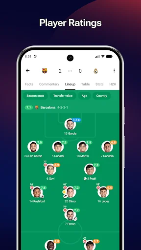 FotMob ڈاؤن لوڈ کریں – لائیو فٹ بال اسکورز اور تازہ ترین اپ ڈیٹس - Screenshot 4