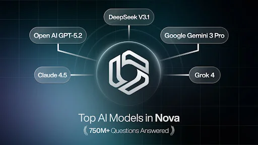 AI Chatbot – Nova ڈاؤن لوڈ کریں – جدید ترین AI ماڈل مفت - Screenshot 33