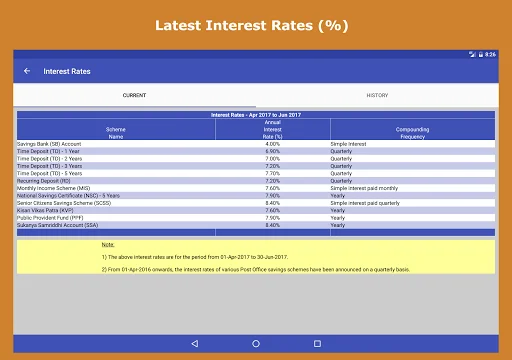 Financial Calculator India ڈاؤن لوڈ کریں – بہترین مالیاتی ٹولز - Screenshot 22